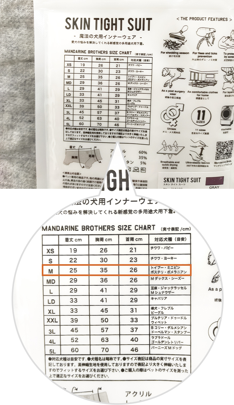 スキンタイトスーツのパッケージ裏のサイズ表記