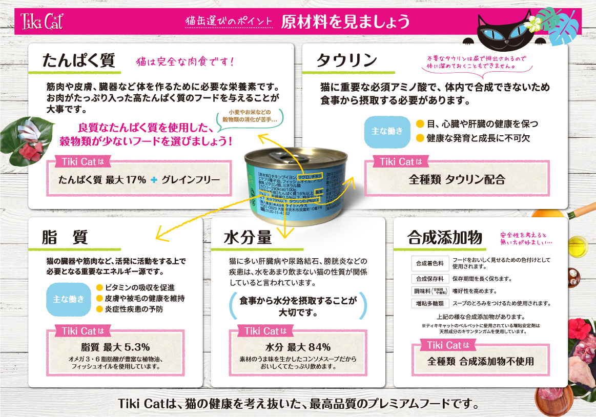 猫缶選びのポイント